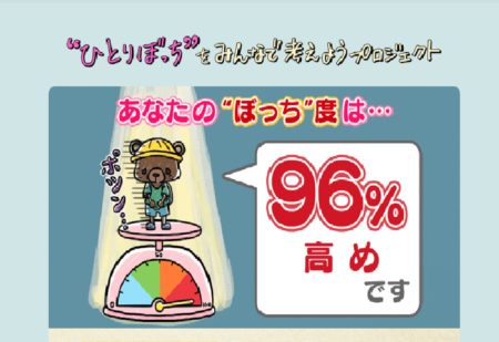 ひとりで過ごす休日にぼっち度測定してみたら ﾉ定年を間近にして自分を客観視しながらいろいろ考える 箱入り主婦baabaの ぼっち 日記 幸せなシニアライフ送れるじゃろかー